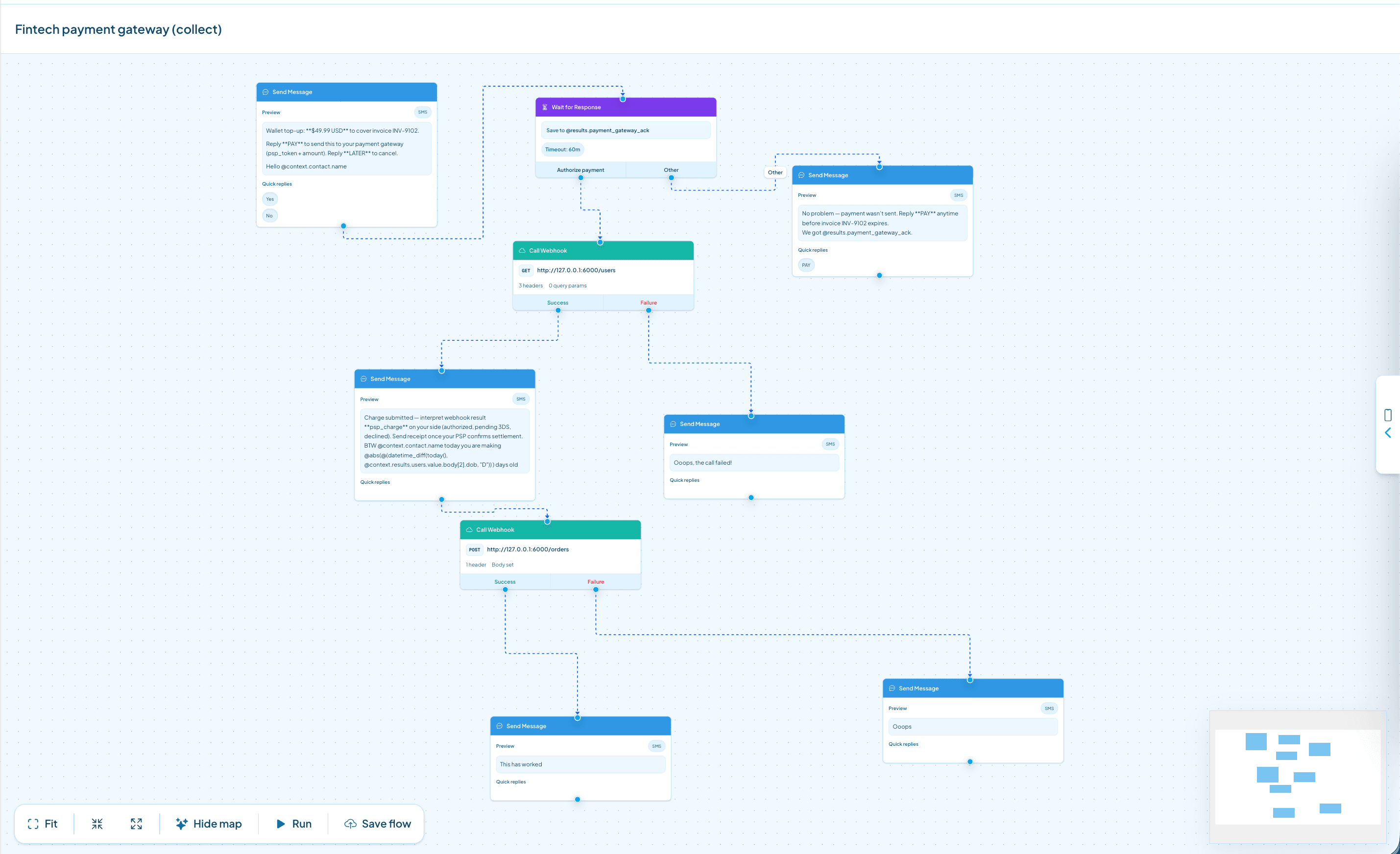 Visual flow builder canvas with connected message, webhook and wait-for-response nodes